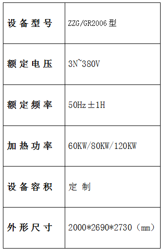 立式煮肉罐參數(shù)