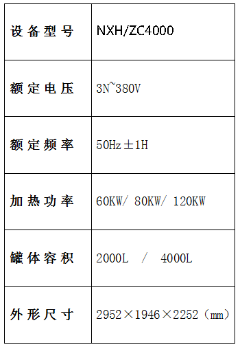 蒸制專用設備